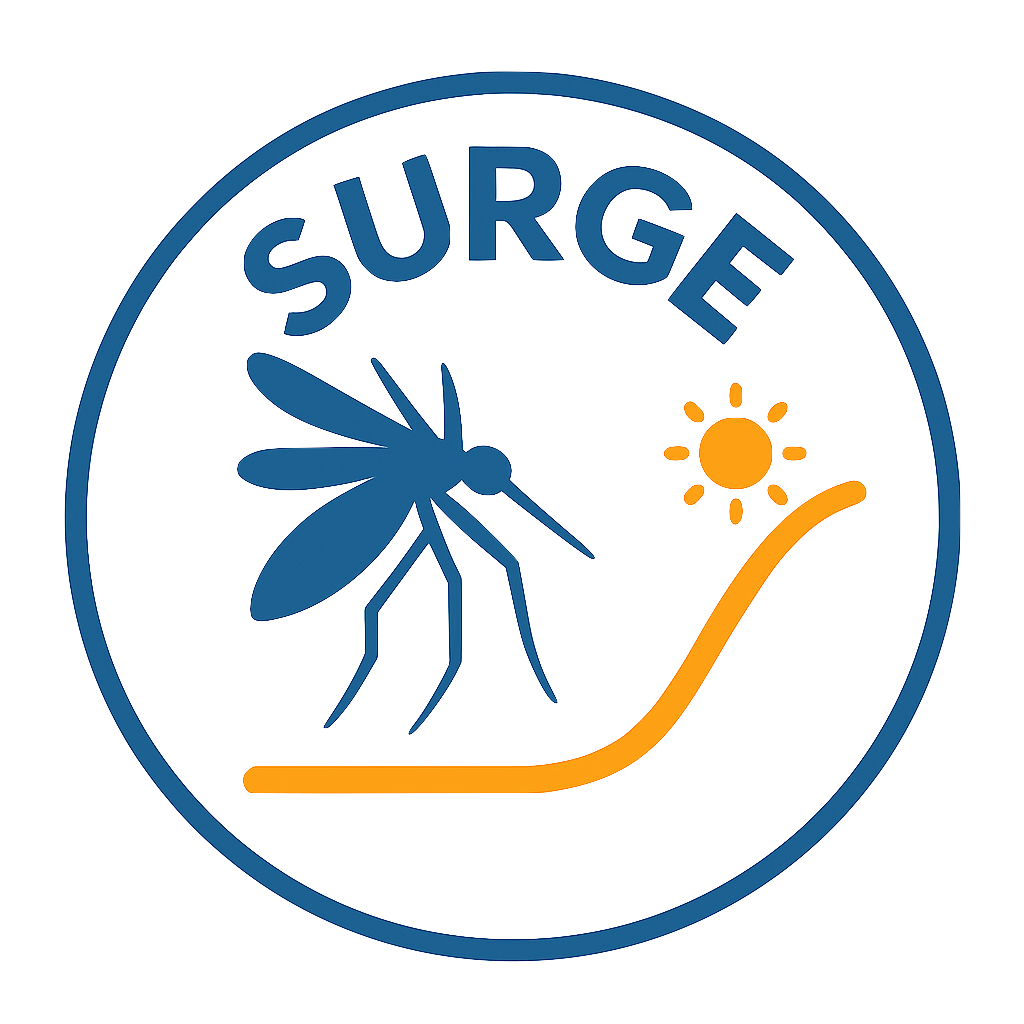 LNCC-SURGE